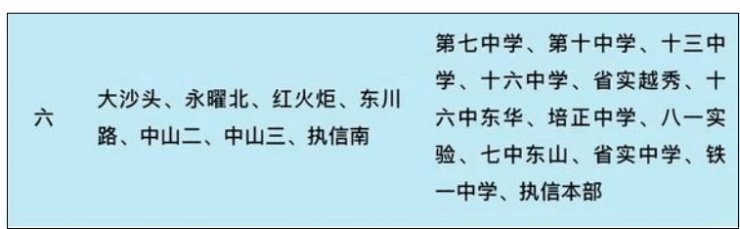 烂尾楼|越秀区7大新盘要来,有的曾是烂尾楼,有的产权缩水多年