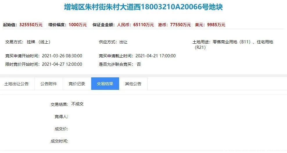 小镇|总部项目又要黄?两年没涨的朱村,还能打什么牌?