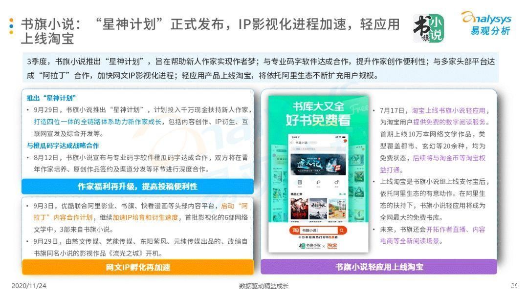 加剧|手机阅读市场马太效应加剧，IP改造将为发展重点