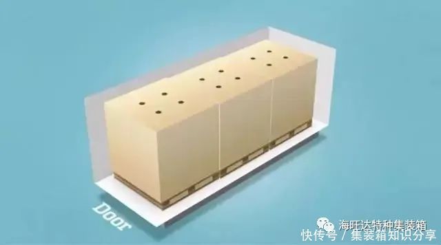 这份|这份冷藏箱装箱指南,90%的客户都在看!