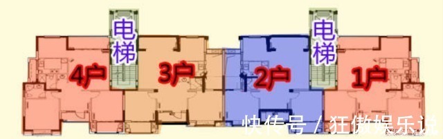 楼层|购房者记住这句话“来不来看地段,买不买看户型”,否则会吃亏!