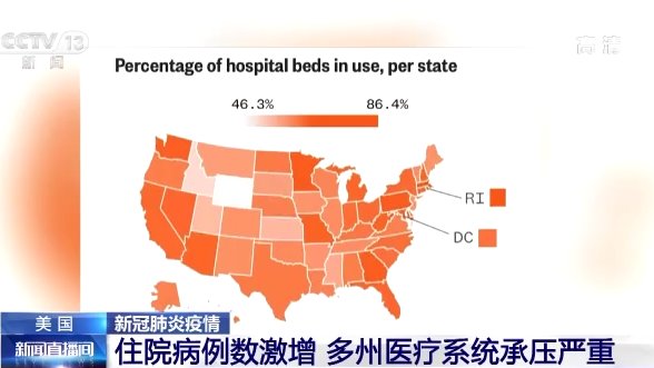 马萨诸塞|美国多州医疗系统承压严重 医护人员“带病返岗”