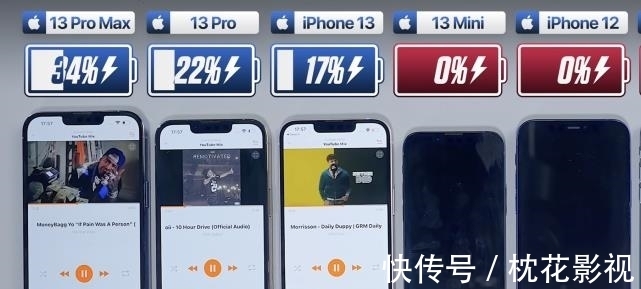 刷新率|安卓旗舰吹的牛，iPhone 13Pro能够实现？雷军：小米12Pro不服！