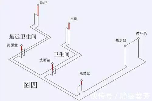 水电|老电工耗时半载精炼10条水电装修经验,条条实用,照装能住70年