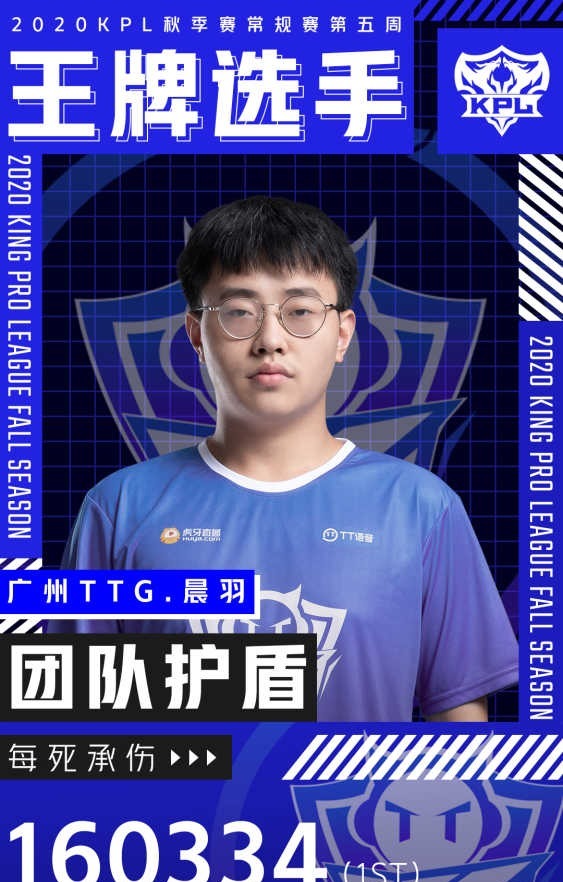 选手|2020KPL秋季赛第五周王牌选手KS.YTG恢复越塔干风采