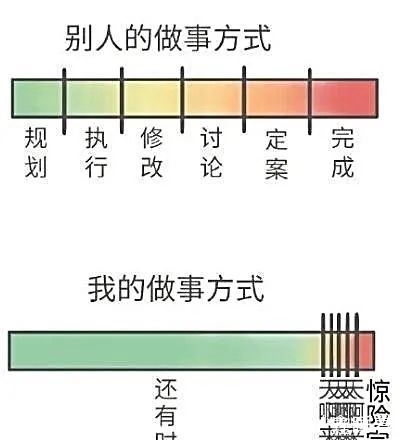 |笑话段子：吃完海底捞就分手？当代渣女的神操作震惊我的三观