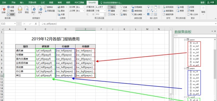 权限|还在手动录入数据吗？这个自动填报方法别怪我没告诉你！