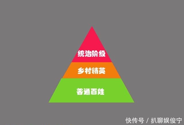 宋朝|从乡间精英阶层角度着手，看待宋朝对农村社会的管控