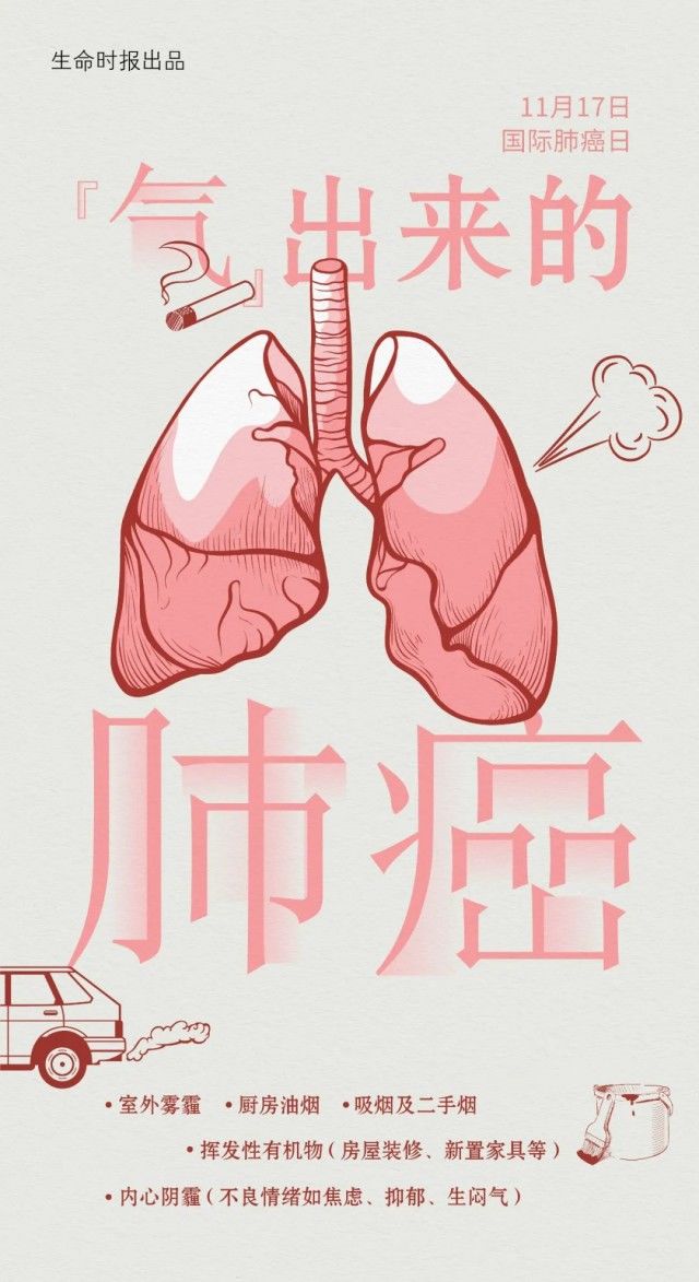 肺癌|肺是如何一步步被“气”出癌症的？