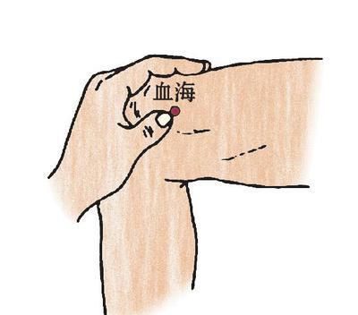 后侧肌|气虚、血虚、湿气重怎么办找准穴位,按按就能缓解~