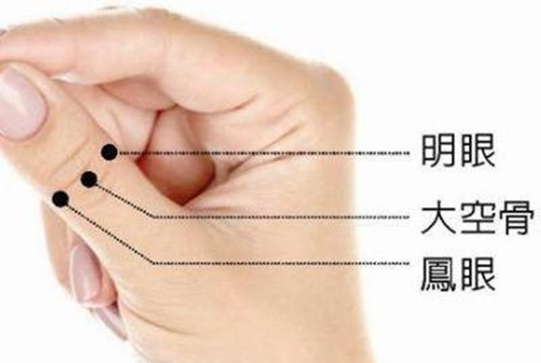 老花眼|老中医绝学“一根手指”能养生,恢复视力不老花,效果立竿见影