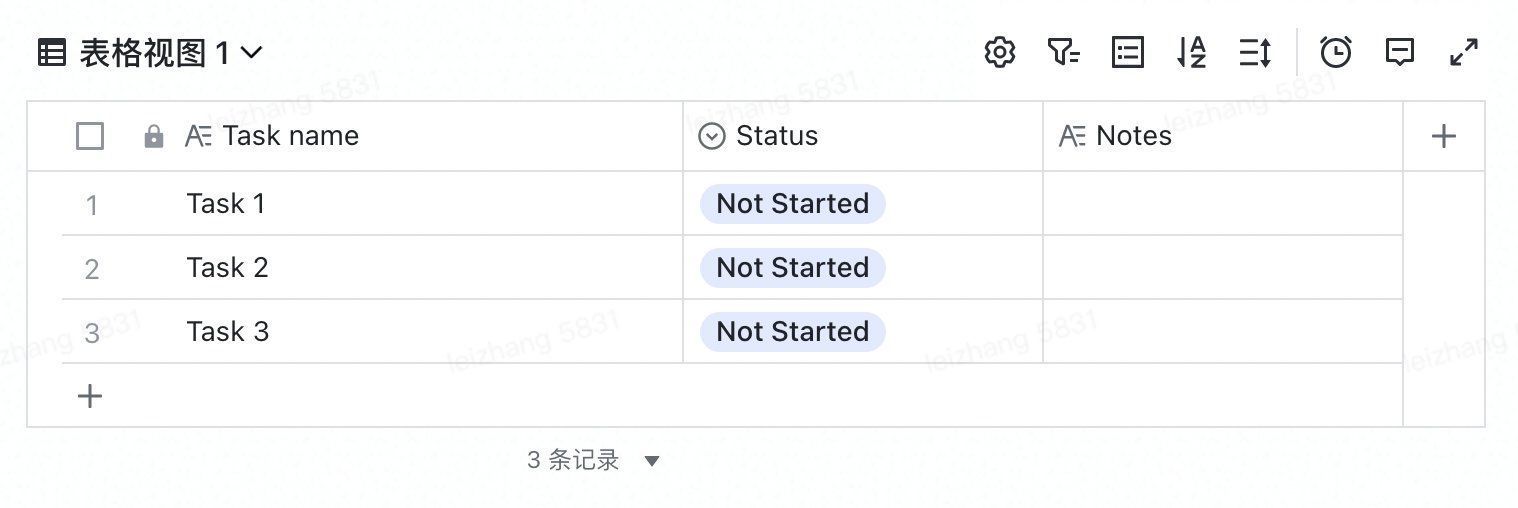 企业|任务管理工具只用来“提高效率”？这样做的企业亏大了