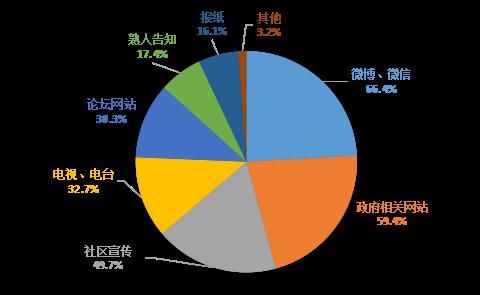 铅字|又一批“新职业”乘风而来，你喜欢哪个？