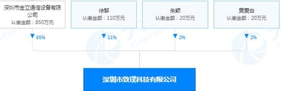 致璞科技|超2000万台手机内置木马病毒