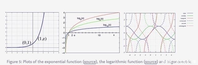 数学家的成名之作欧拉用高超的数学技巧解决了著名的巴塞尔问题