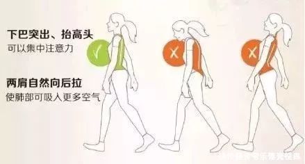 膝盖|夫妻双双手术换掉膝盖!罪魁祸首竟是坚持10年的“好习惯”!