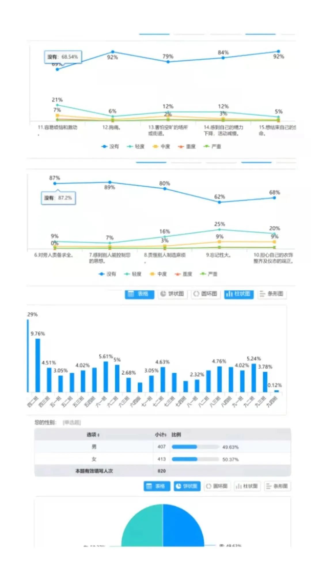 心理咨询|【基层动态】让温暖行至师生内心——汝阳县思源实验学校心理健康教育纪实