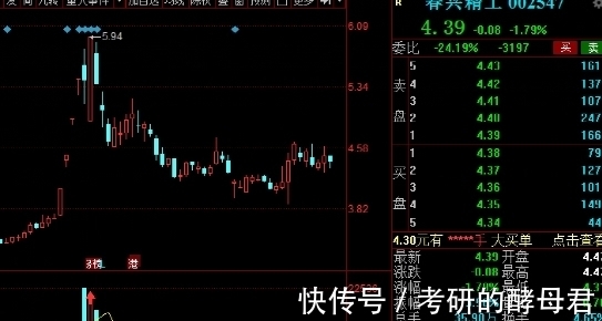 基站|中国股市:5G基站建设发展迅速,行业个股引起关注,建议收藏