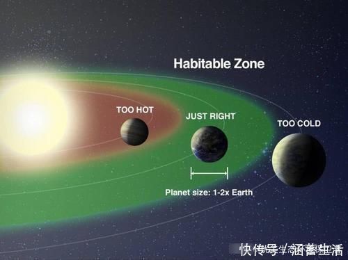 飞行器 人类目前最快的飞行器,飞到距离地球6光年的超级地球需要多久?