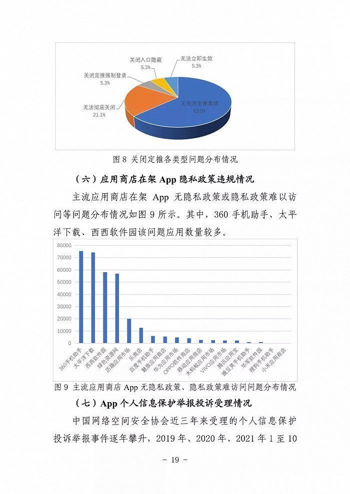 sdk|《App违法违规收集使用个人信息监测分析报告》发布