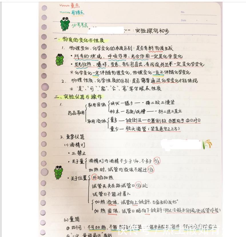 2021高考化学手写笔记独创资料清单（超详细）家长转给孩子