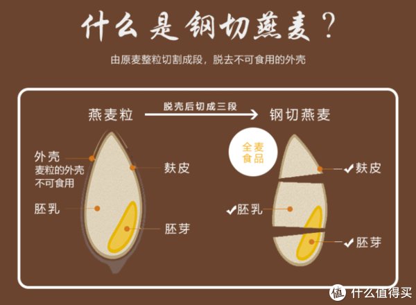 星人|馋嘴星人的小秘密，这些食物好吃且不易发胖，值得囤入