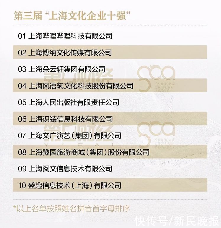  限公司|第三届“上海文化企业十强十佳十人十大特色活动”揭晓