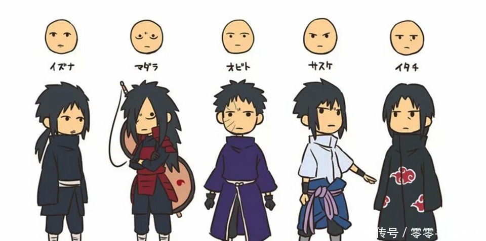 宇智波鼬|火影忍者须佐能乎强弱pk,斑无缘前3,神威须佐力压群雄