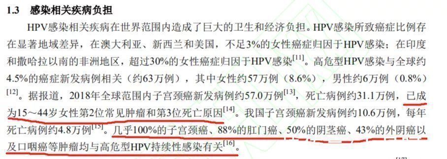 青少年|张文宏:家有女孩的必须打这支疫苗!越早越好,晚了影响生育