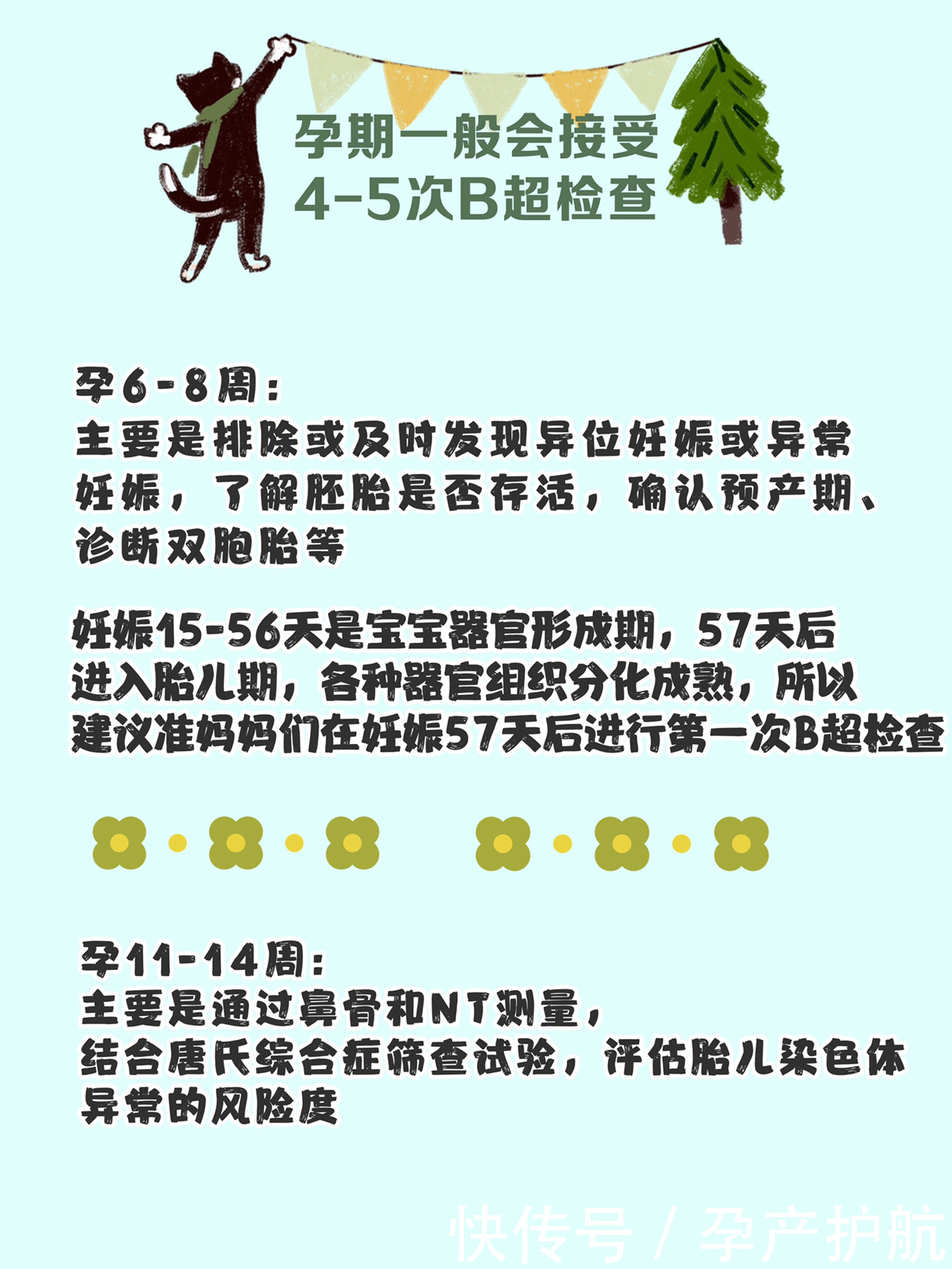 术语大揭秘|手把手教你看懂孕检B超单| 产科医生