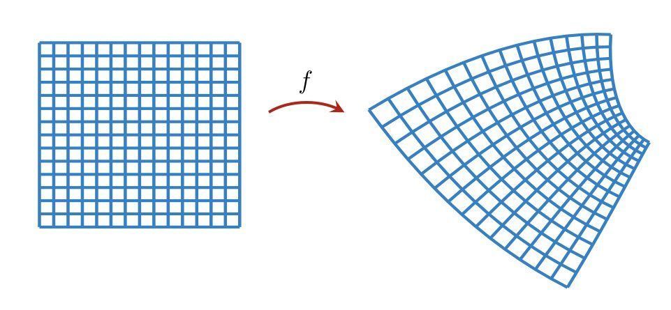 物理学 虫洞物理学——时空隧道的物理和数学特性，穿越时空的实现方法