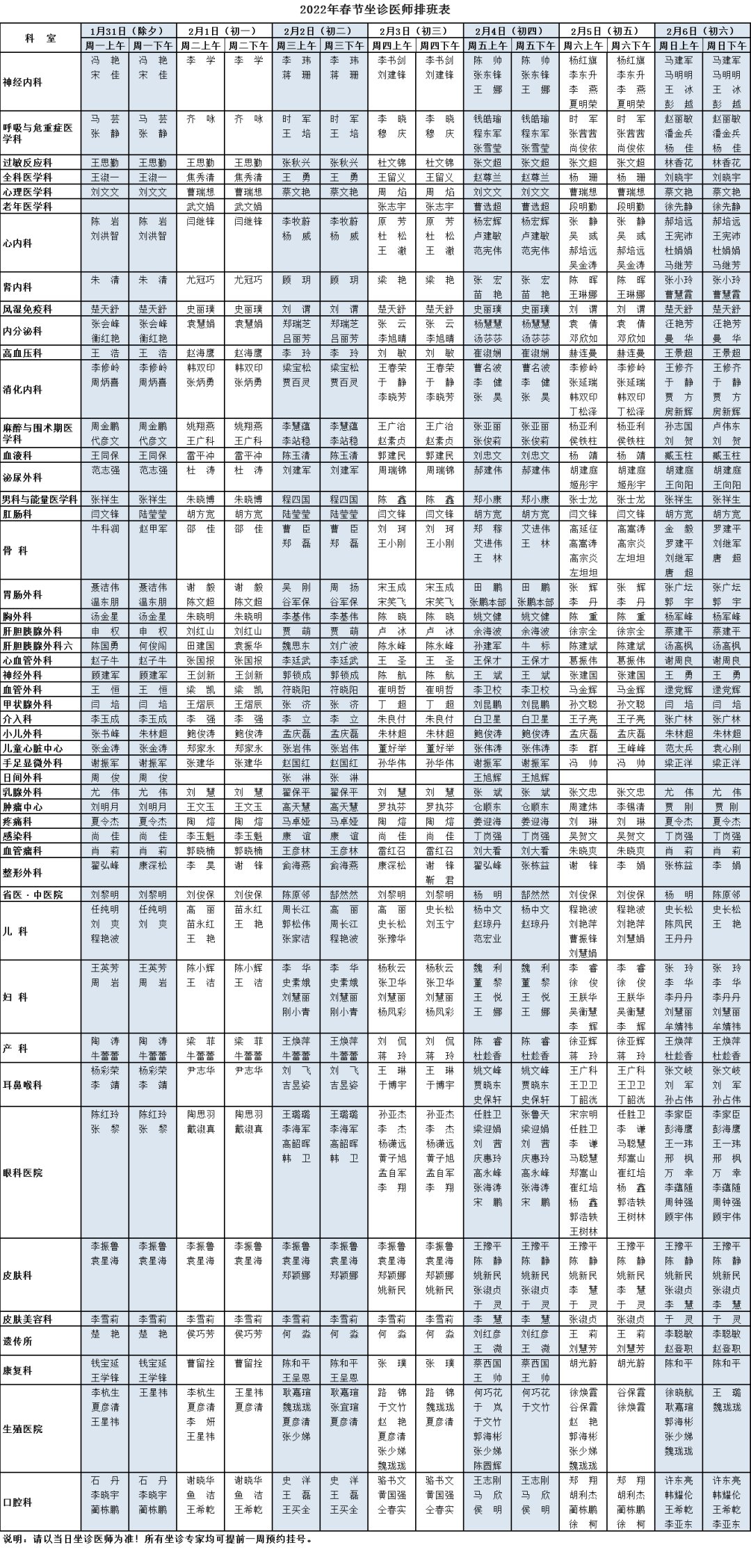 攻略|@千万郑州人：春节期间看病就诊最新攻略来了！