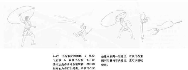 古诗新证:伯也执殳——古兵器「殳」与「投石索」