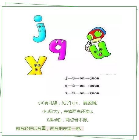 最新小学拼音学习法,家长在家教孩子堪比