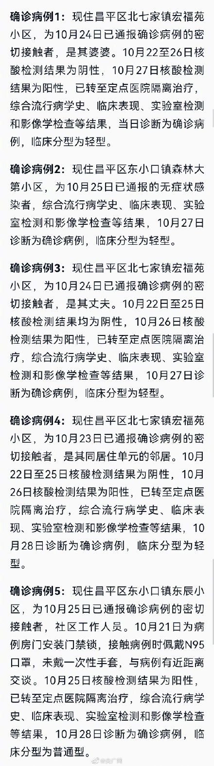 病例|北京新增5例确诊病例均在昌平区 其中1例为社区工作人员