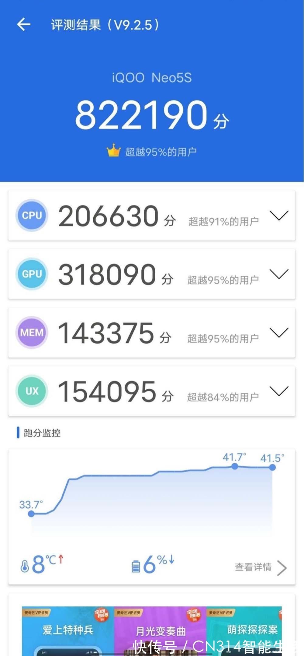 iqoo|年末的骁龙888？iQOO Neo 5S这道“前菜”是什么水平