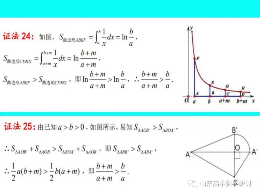 届新|2021届新高考数学全国卷高三第一轮复习备考策略