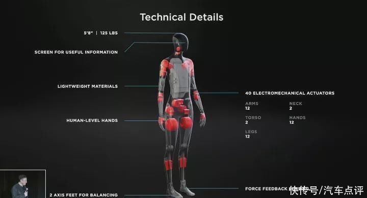 tesl车还没造明白,又要造机器人,特斯拉到底在搞什么鬼?