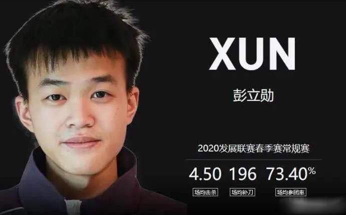 Xun|Xun收获首个MVP！IG不敌VG遭淘汰，暴露问题仍未来可期