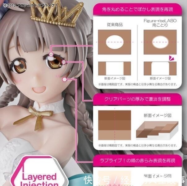 真人形高达|真人形高达,这个萌妹手办太硬核了,还要靠自己组装