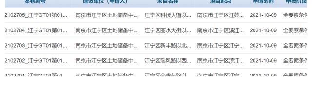 操盘|小道消息!南京一大批楼盘,正在被头部房企支配!