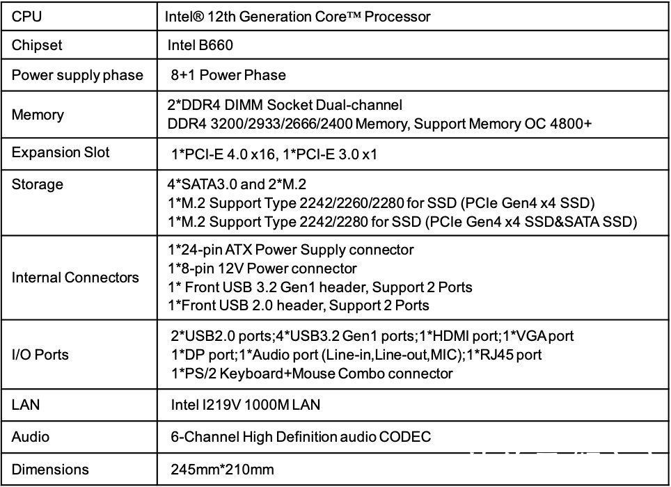 wi-fi|七彩虹推出 CVN / 战斧 B660M 系列主板：849 元起