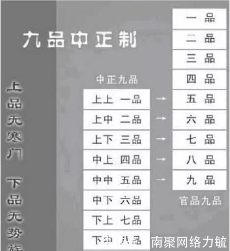 统一|都是秦晋燕赵魏楚争霸，为何春秋战国走向统一东晋十六国走向对峙