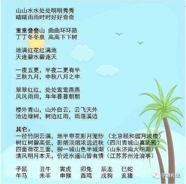 教师|20年老教师：孩子正上小学？这些知识点趁早教给他，否则吃大亏！