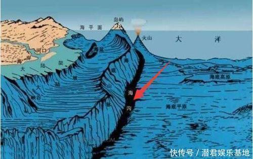 把一块砖扔进马里亚纳海沟，多久到海底？砖头会不会被压碎？