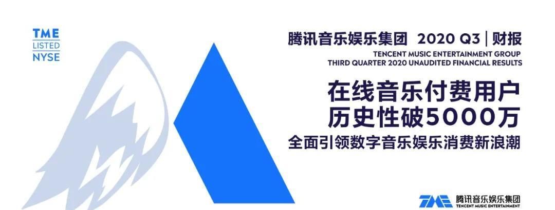 Q3|腾讯音乐Q3财报再丰收下的数字音乐增长新未来