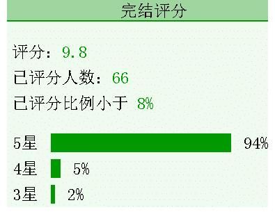 原生家庭@4本破镜重圆文《咬痕》《在离婚的边缘疯狂试探》《听说你要结婚了》《风荷举》