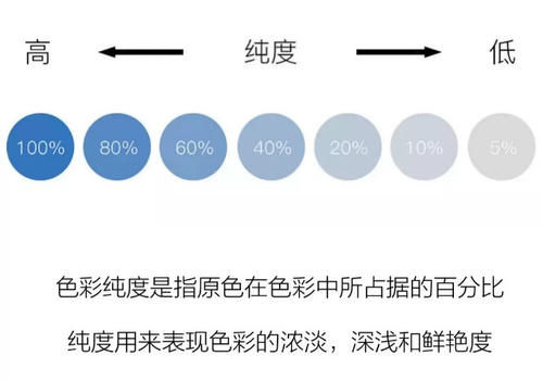 简约|论高级色穿搭我只服三木,夏季的每一套搭配都很经典,简约又大气