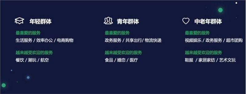 程序|一文看懂微信公开课Pro，2022年微信将迎来什么变化？