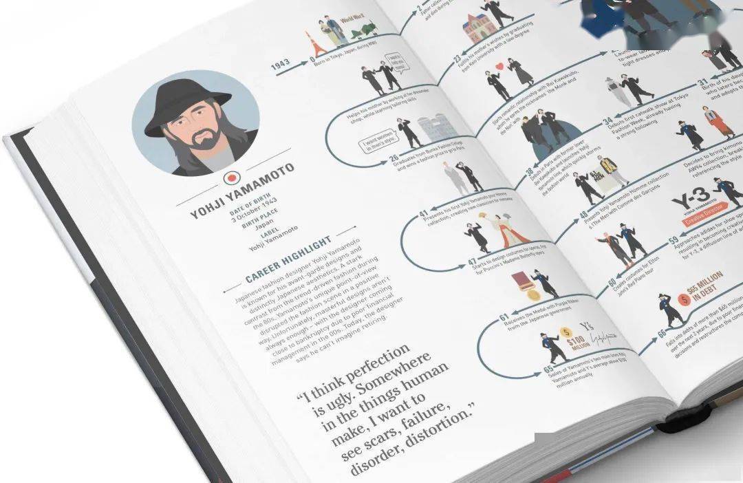 书籍&除了「原宿牛仔」，还有什么书籍可以看看？